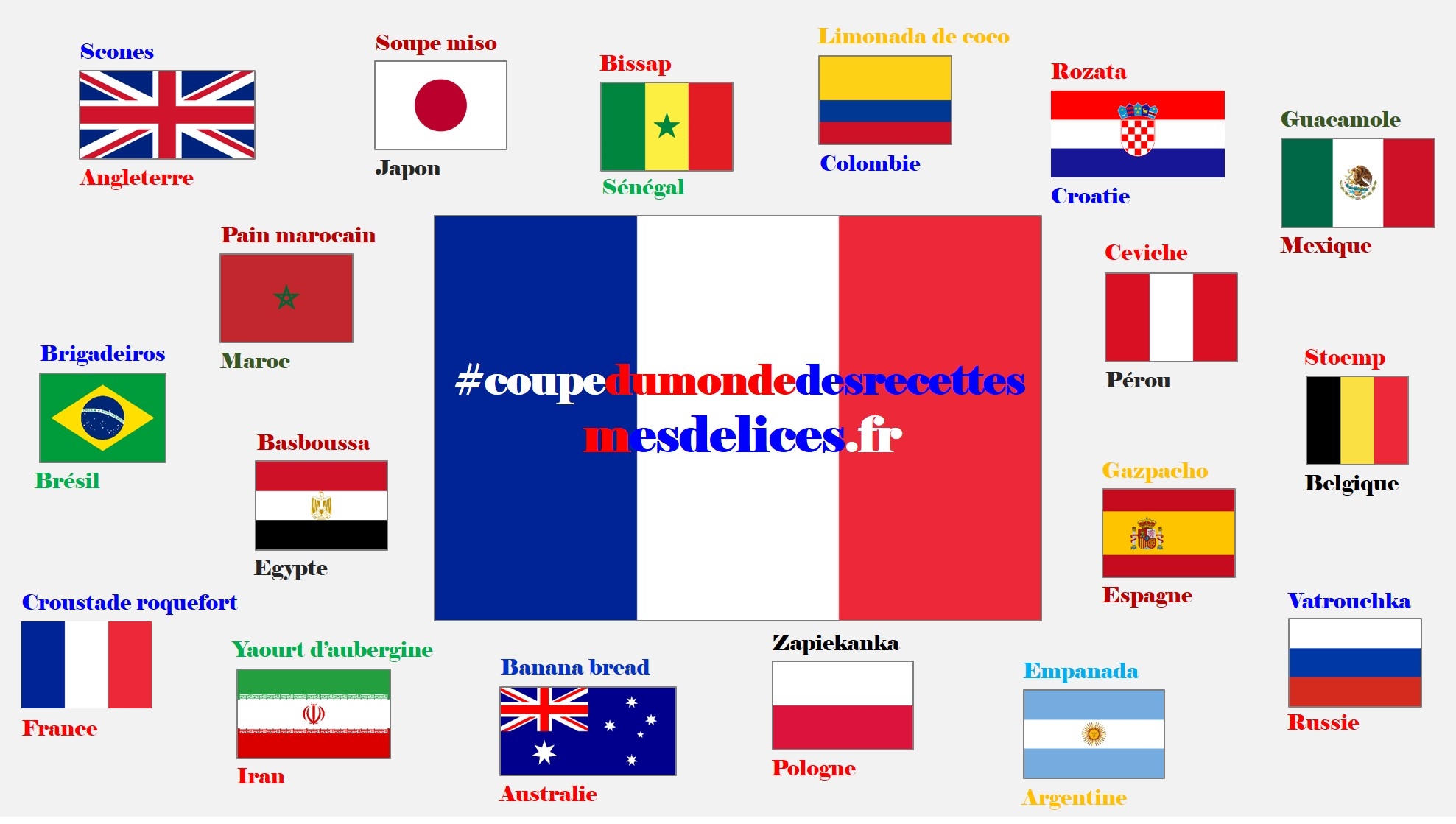 #coupedumondedesrecettes