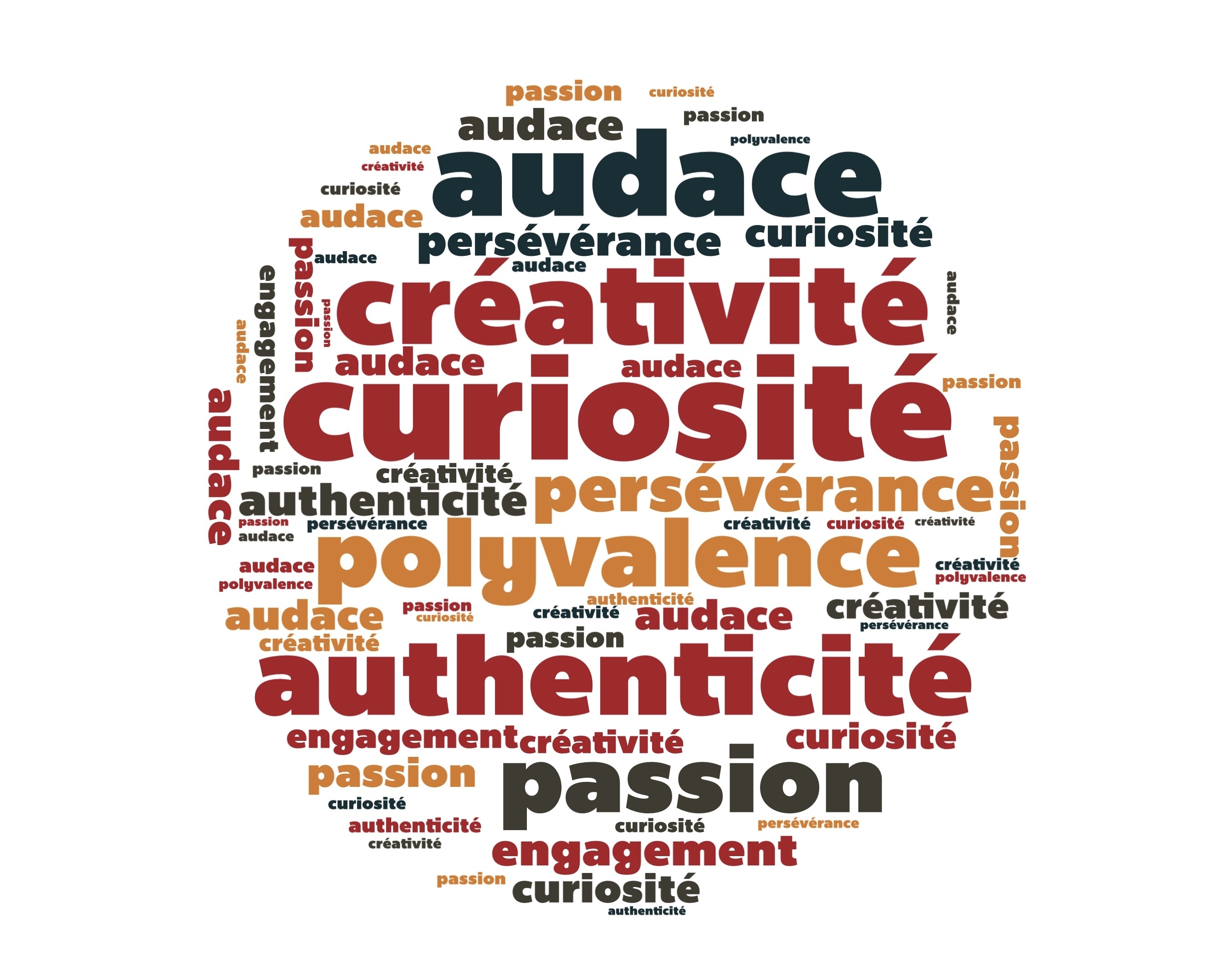 nuage de mots rouge